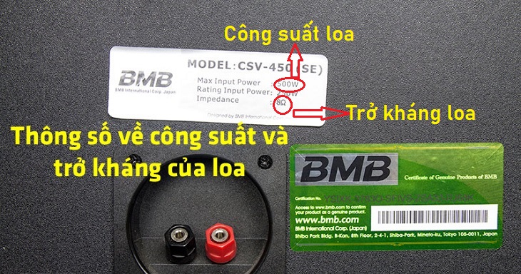 Cách tính công suất loa cho không gian sử dụng