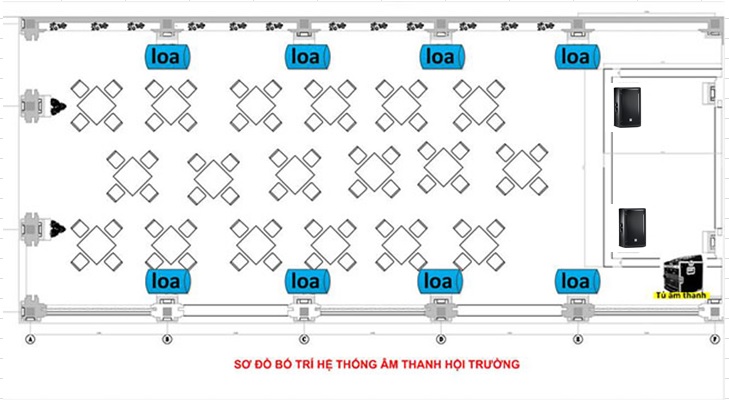 Các yếu tố cần xem xét khi chọn dàn loa hội trường