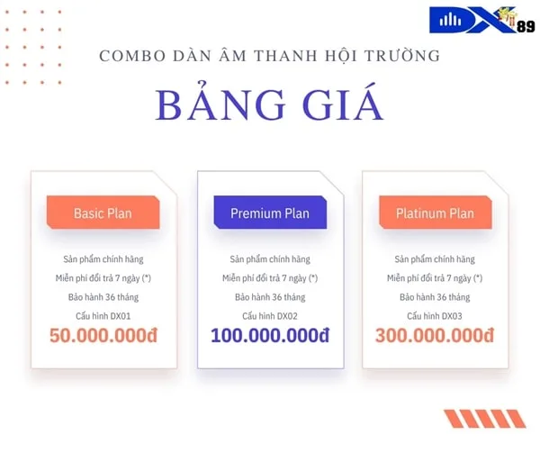 Quy trình đăng ký nhận báo giá lắp âm thanh hội trường