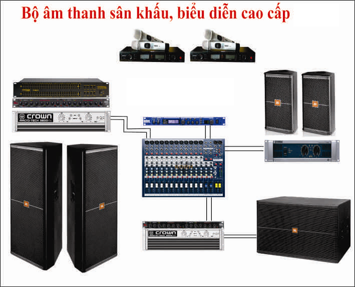 Đánh giá tổng quan về các thương hiệu âm thanh hội trường nổi bật