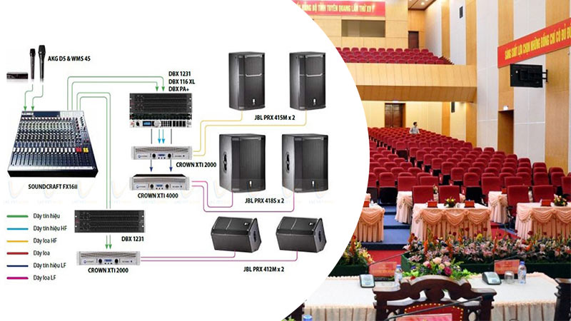 Giải pháp âm thanh hội trường cho không gian sự kiện