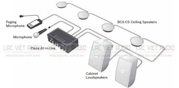 Cách lựa chọn hệ thống loa âm trần phù hợp