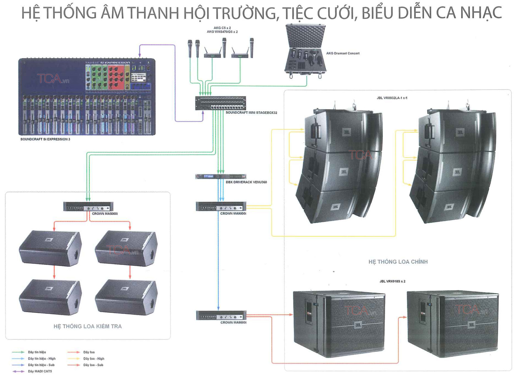 Quy trình lắp đặt dàn âm thanh hội trường