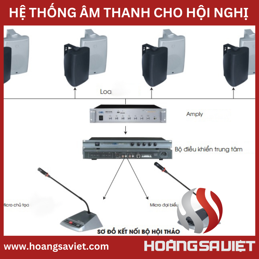 Quy trình tư vấn thiết kế hệ thống âm thanh hội thảo