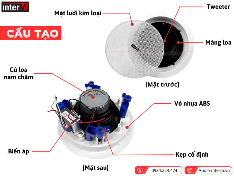 Chất lượng âm thanh của loa âm trần